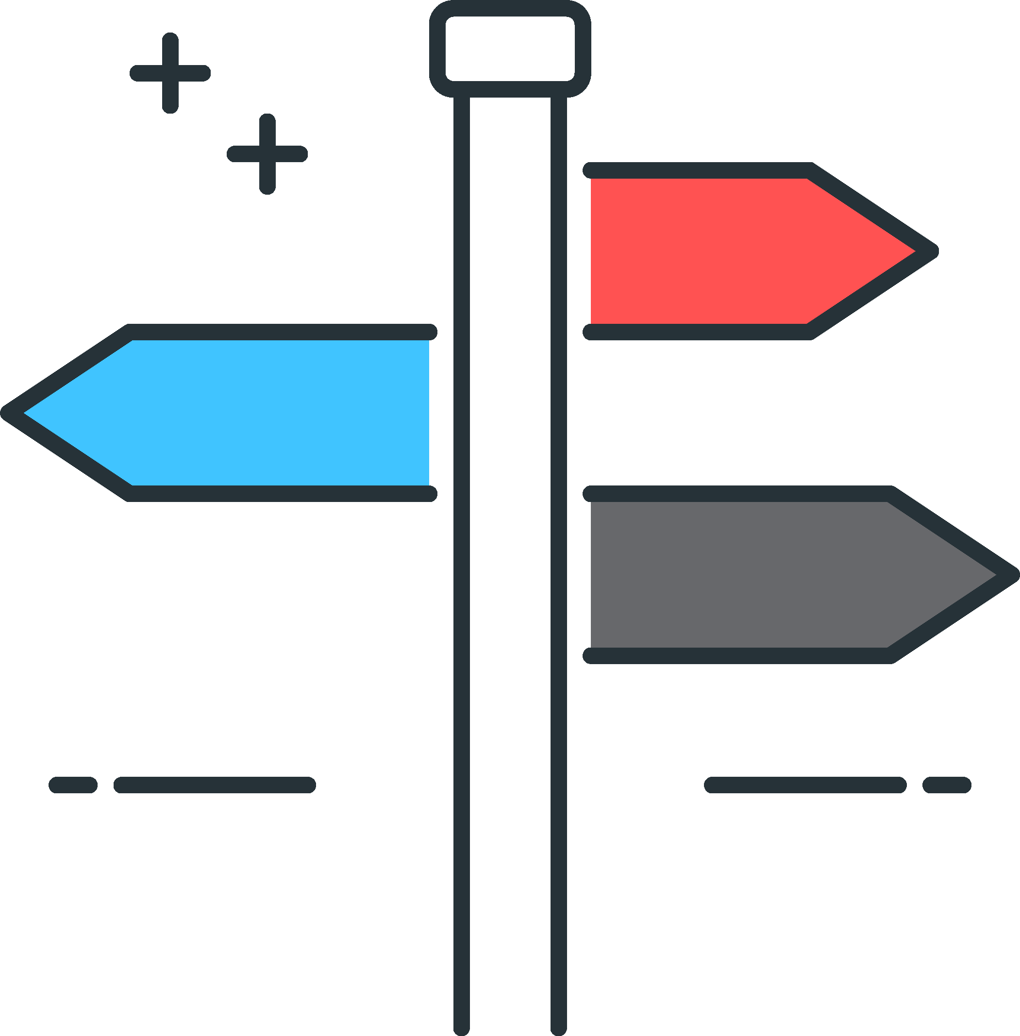 road sign illustrating fiduciary guidance